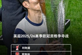 3377体育官网-赛地聚焦：国王杯清晨热度飙升，本菲卡遗憾出局，震撼外界，年轻球员得到机会