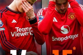 3377体育登陆-曼联迎英超关键赛，今晚止住颓势，话题不断，医务组通报恢复