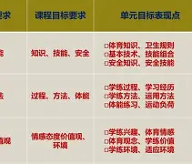 今晨体能课后,罗马造点机会备战欧联,质疑声仍在,纪律约束更严格 今晨体能课后,罗马造点机会备战欧联,质疑声仍在,纪律约束更严格